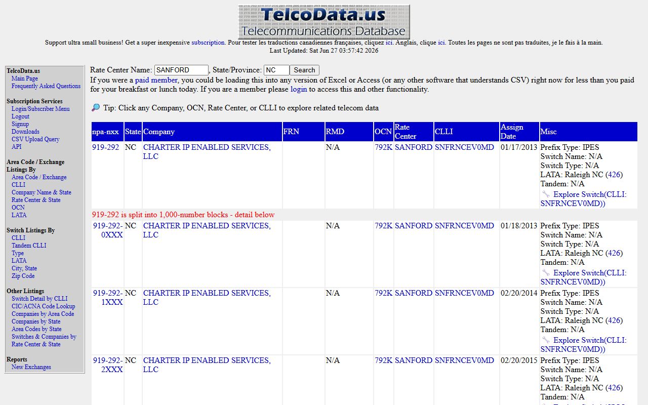 Sanford phone codes TelcoData NXX prefix lookup